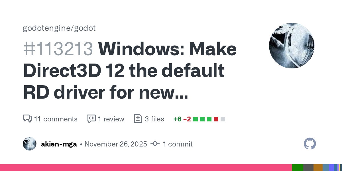 RandomPedroJ's tweet card. Implements and closes Use Direct3D 12 rendering driver by default on Windows godot-proposals#12234 Direct3D 12 support was added for the Windows platform in Godot 4.3 by @RandomShaper and further ...