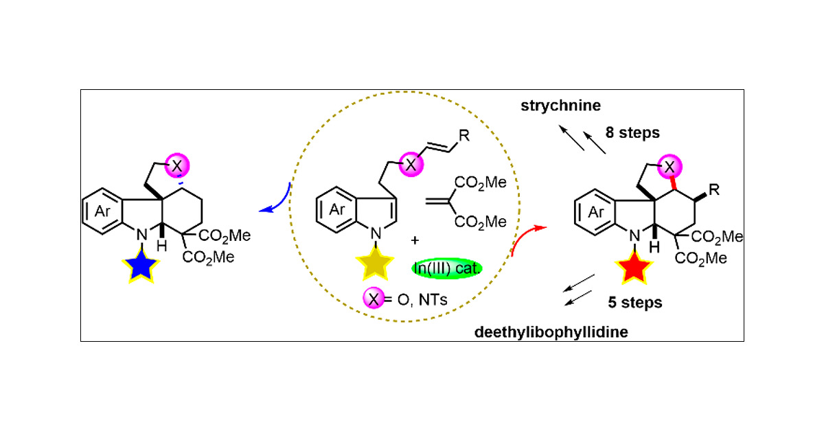 J_A_C_S's tweet card. Both cis- and trans- tetracyclic spiroindolines are the core of many important biologically active indole alkaloids, but the divergent synthesis of these important motifs is largely hampered by the...