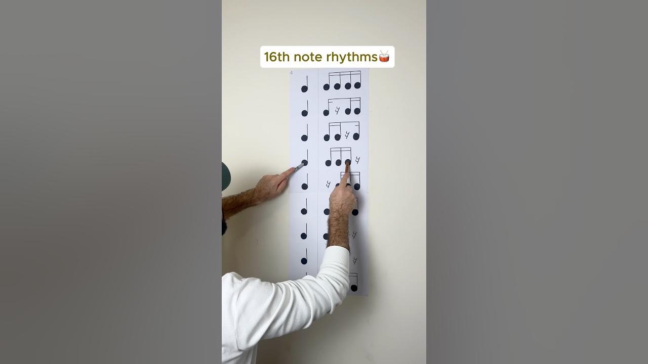 _youkihi_'s tweet card. Tapping 16th note rhythms🥁 #music #musiclesson #musictutorial...
