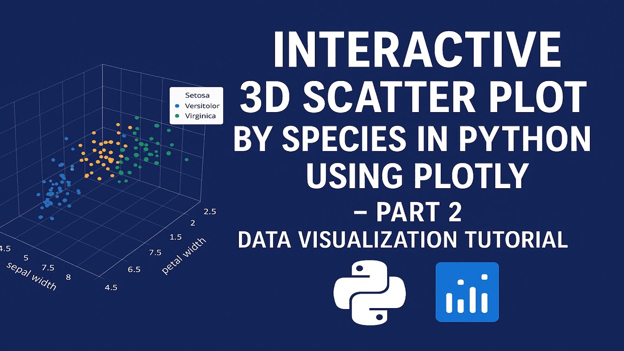 DheerazRaz's tweet card. Filter Species in 3D Scatter Plot Using Plotly in Python – Part 2 |...
