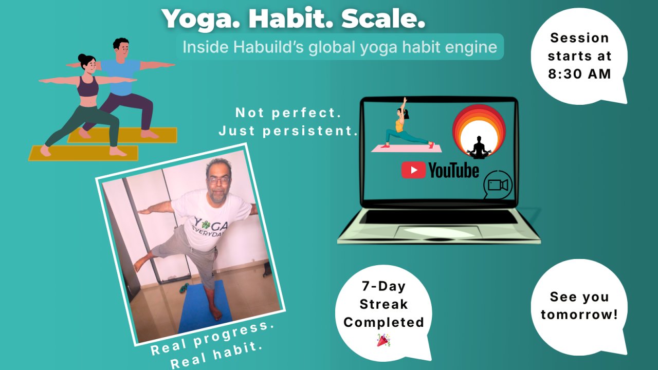 pradeepxgupta's tweet card. What I learned from practicing with Habuild yoga: how habit, not motivation, shapes identity through relentless consistency. Demystifying Habuild: The Habit Engine That Scaled Yoga, Not Tech On...