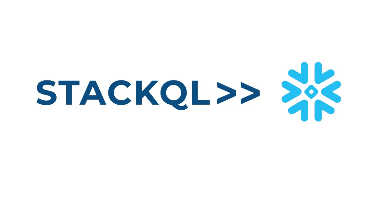 stackql's tweet card. StackQL is an open-source infrastructure-as-code tool that enables you to deploy, configure, query and operate cloud and SaaS services using SQL.