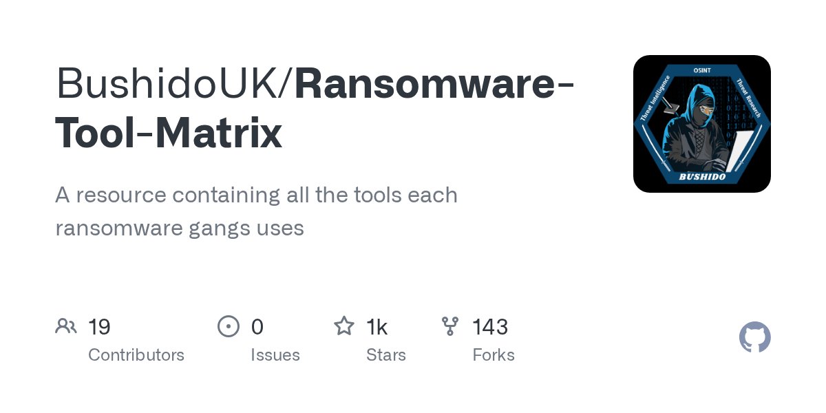 ipurple's tweet card. A resource containing all the tools each ransomware gangs uses - BushidoUK/Ransomware-Tool-Matrix
