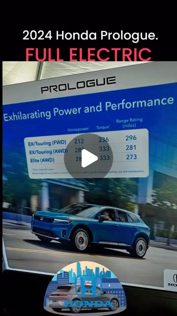 freddyp_p's tweet card. Freddypp (@freddy_yourbesthondaexperience) • Instagram reel