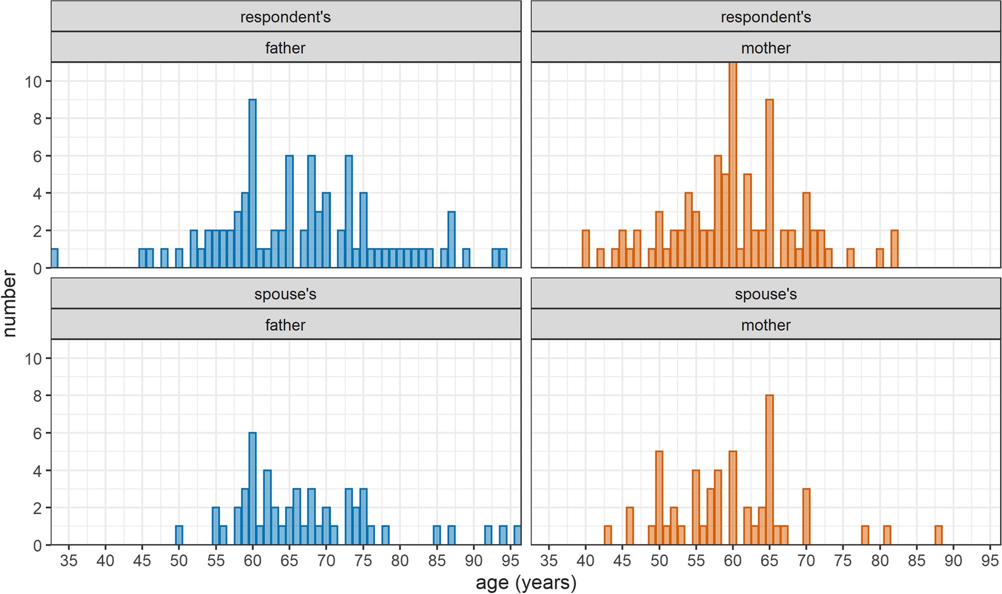 DEPTH_LSHTM's tweet card. Conflict and Health - The ongoing war in Yemen has created a severe and protracted crisis that has left nearly three-quarters of the population in need of urgent humanitarian assistance. Despite...