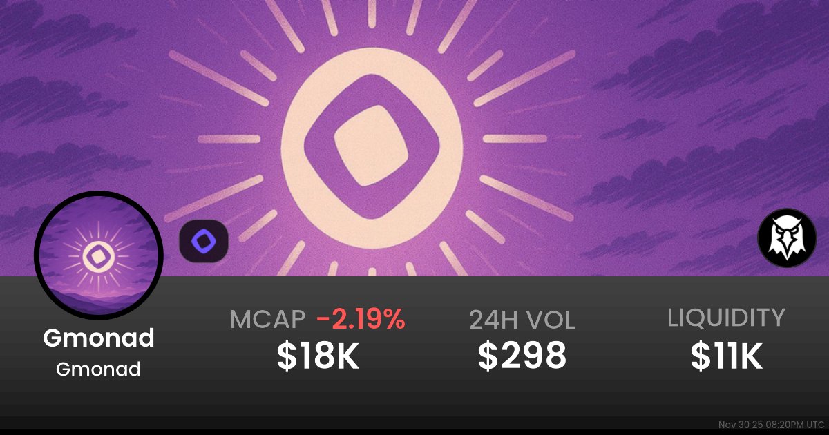 alexSoKrispy's tweet card. $0.00001801 Gmonad (Gmonad) realtime price charts, trading history and info - Gmonad / USDC on Monad / DYORSwap