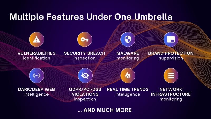 rntrustme's tweet card. 🚨 Threats Evolve Daily. So Should Your Intelligence. Meet ThreatLeap – the CTI platform built to detect, monitor, and protect your organization in real time. Here’s what our platform delivers: 🛡️...