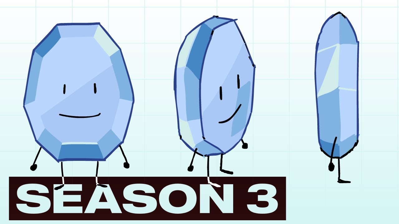 Object_Madness's tweet card. Como animar igual OTOM - Terceira Temporada