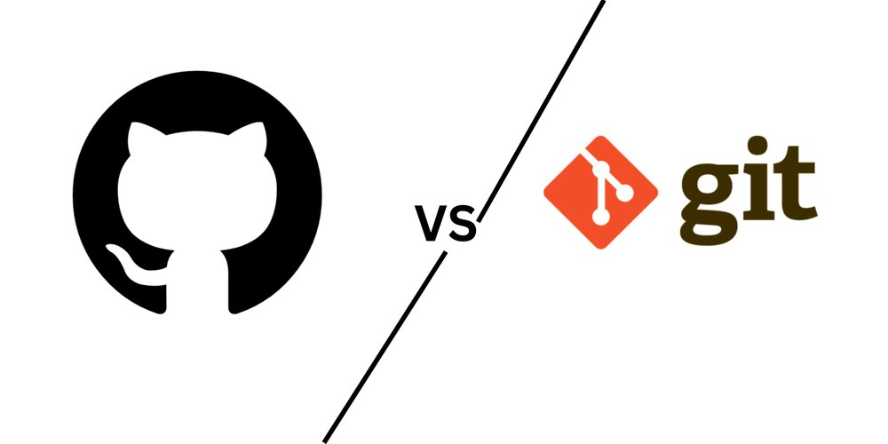 CodeNewbies's tweet card. Git and GitHub have saved my forgetful self on multiple occasions. Yet, if you had asked me about...