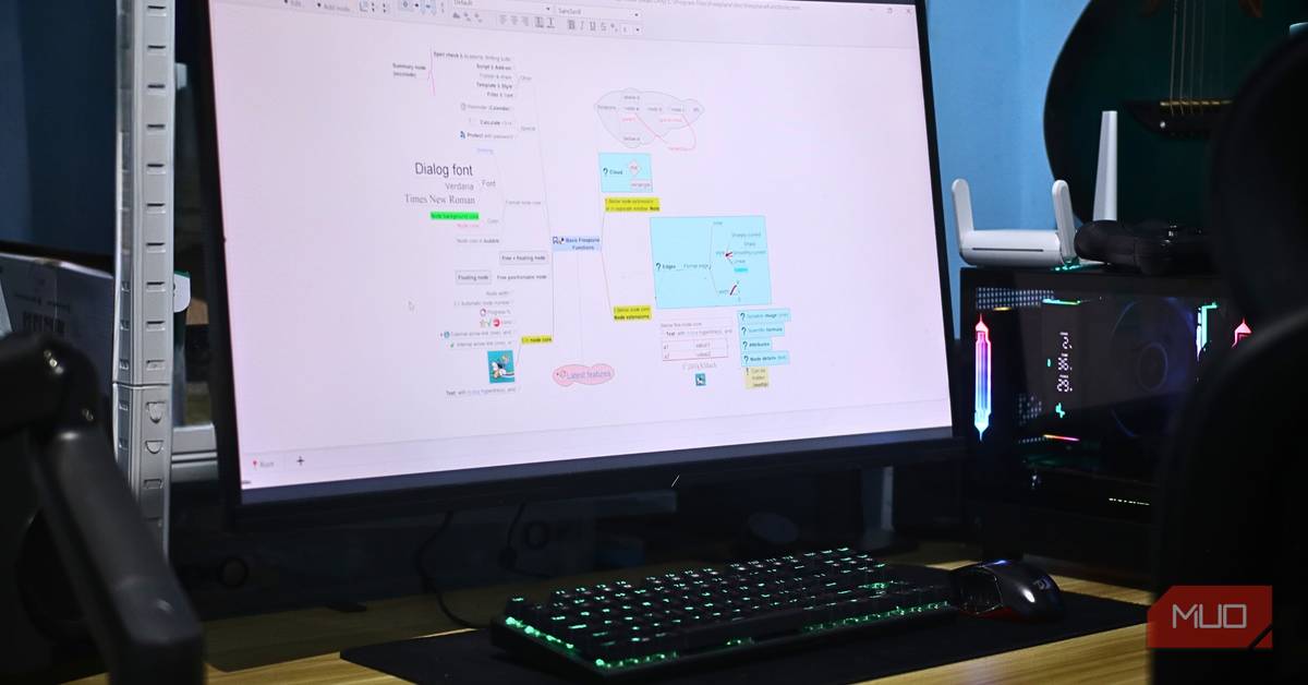 1stAD123's tweet card. Use these tools to find the perfect visual setup for your next brainstorming session.