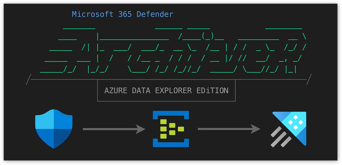 KoosGoossens's tweet card. — Part I