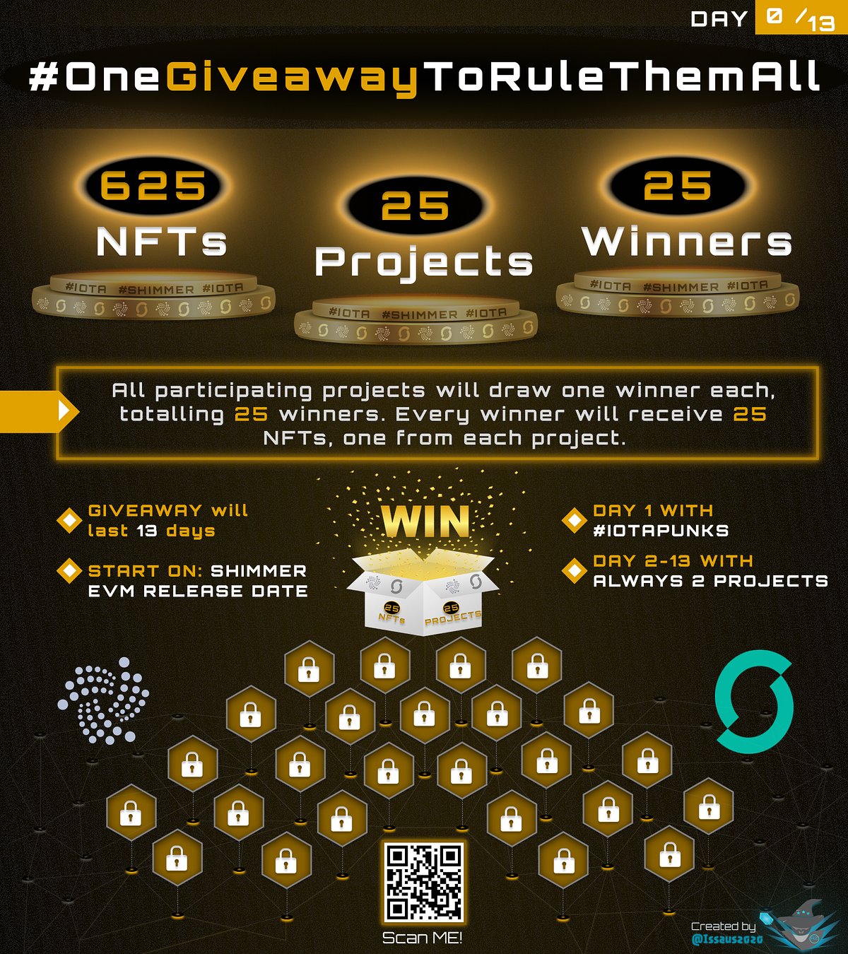 TreeIOTA's tweet card. “Remember that the happiest people are not those getting more, but those giving more.” — H. Jackson Brown Jr.