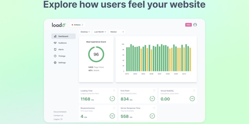 LoadoDev's tweet card. Performance monitoring for websites. Loado collects metrics directly from browsers and provides the most accurate data for all of your pages.