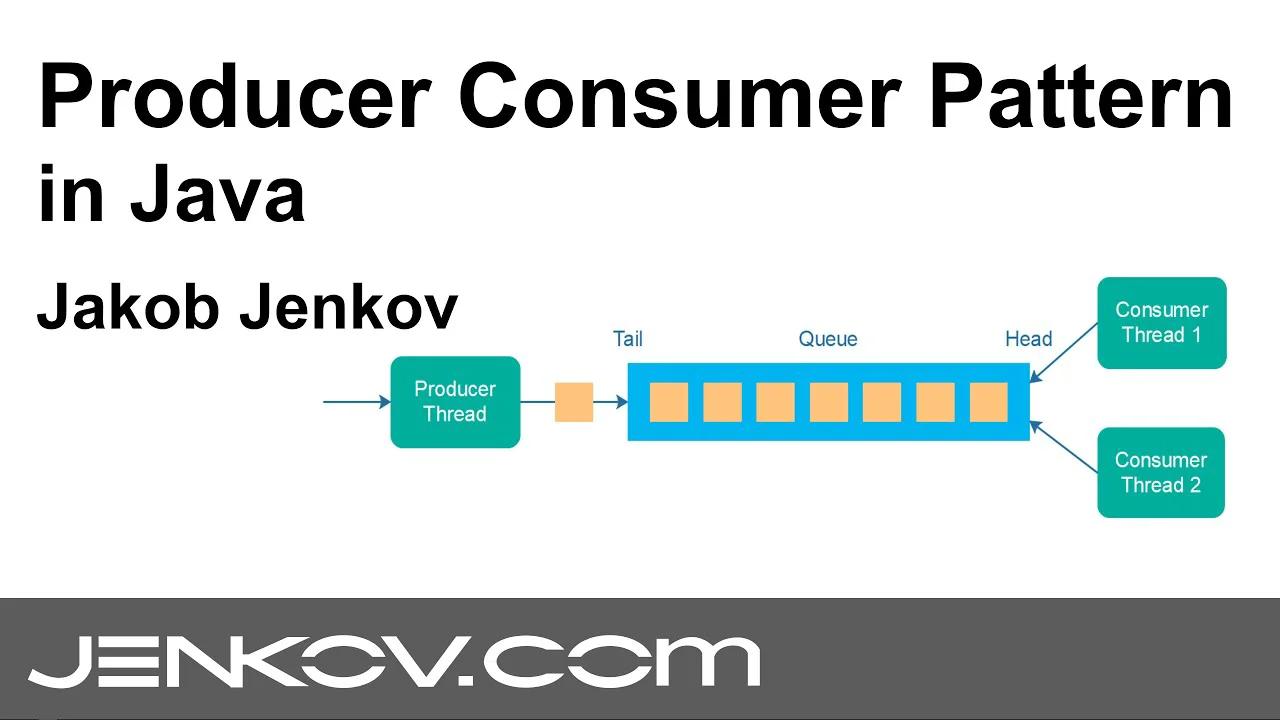 jjenkov's tweet card. Producer Consumer Pattern - With Java Example