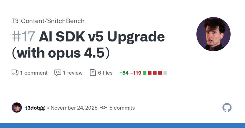 Tweet card summary image