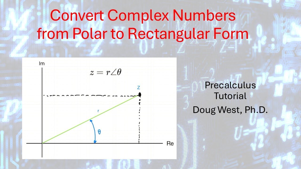 DCoins's tweet card. Convert Complex Numbers from Polar to Rectangular Form