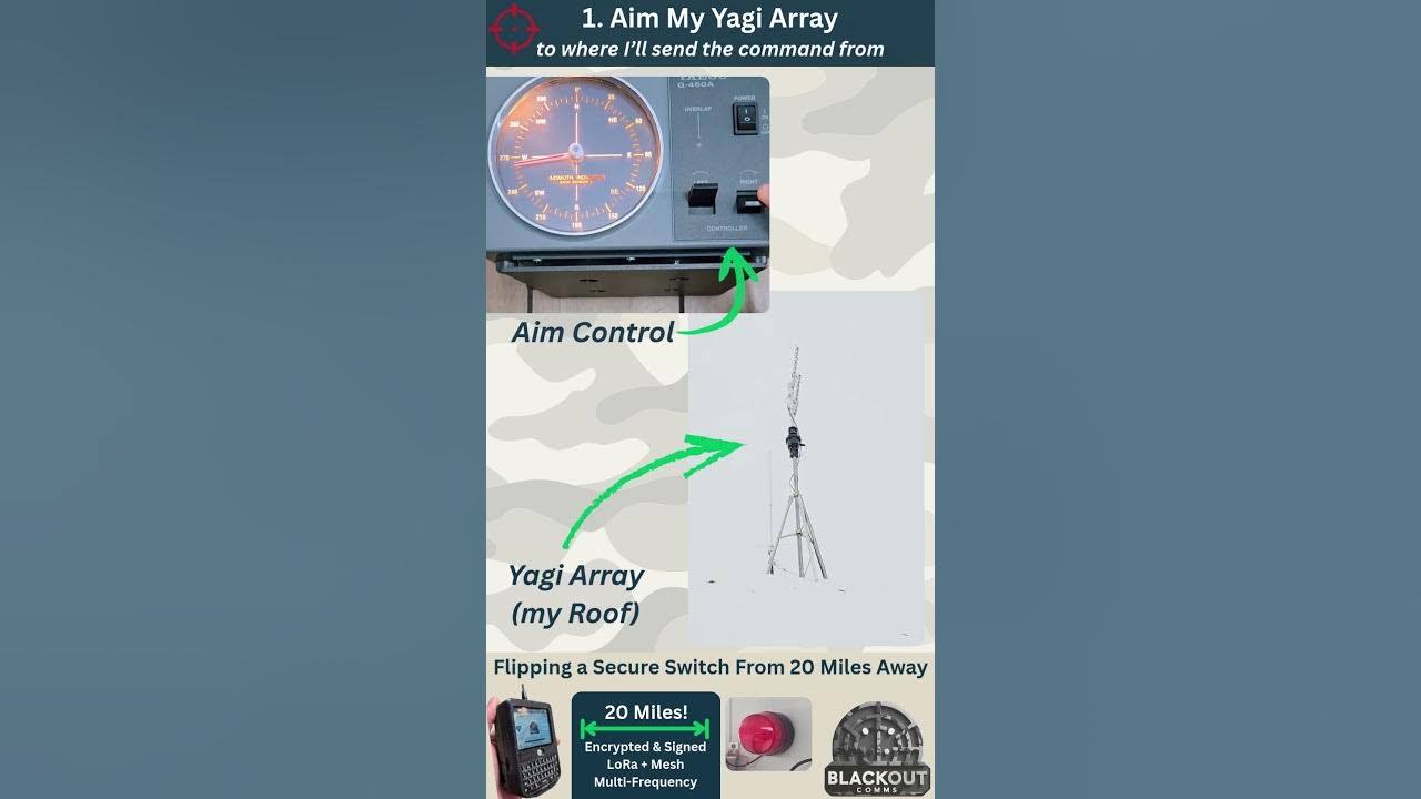altwaredev's tweet card. I Remotely Flip a Secure Switch 20 Miles Away using Lilygo T-Deck +...