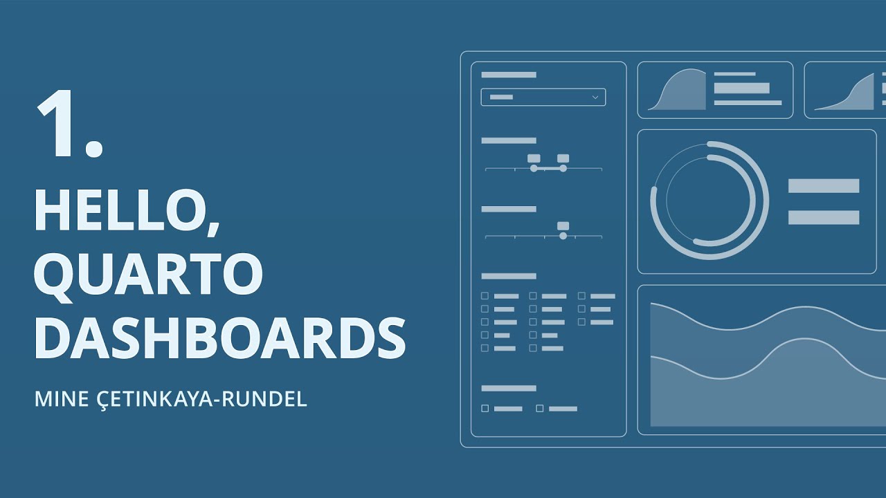 rmarkdown's tweet card. Quarto Dashboards 1: Hello, Dashboards! | Mine Çetinkaya-Rundel |...