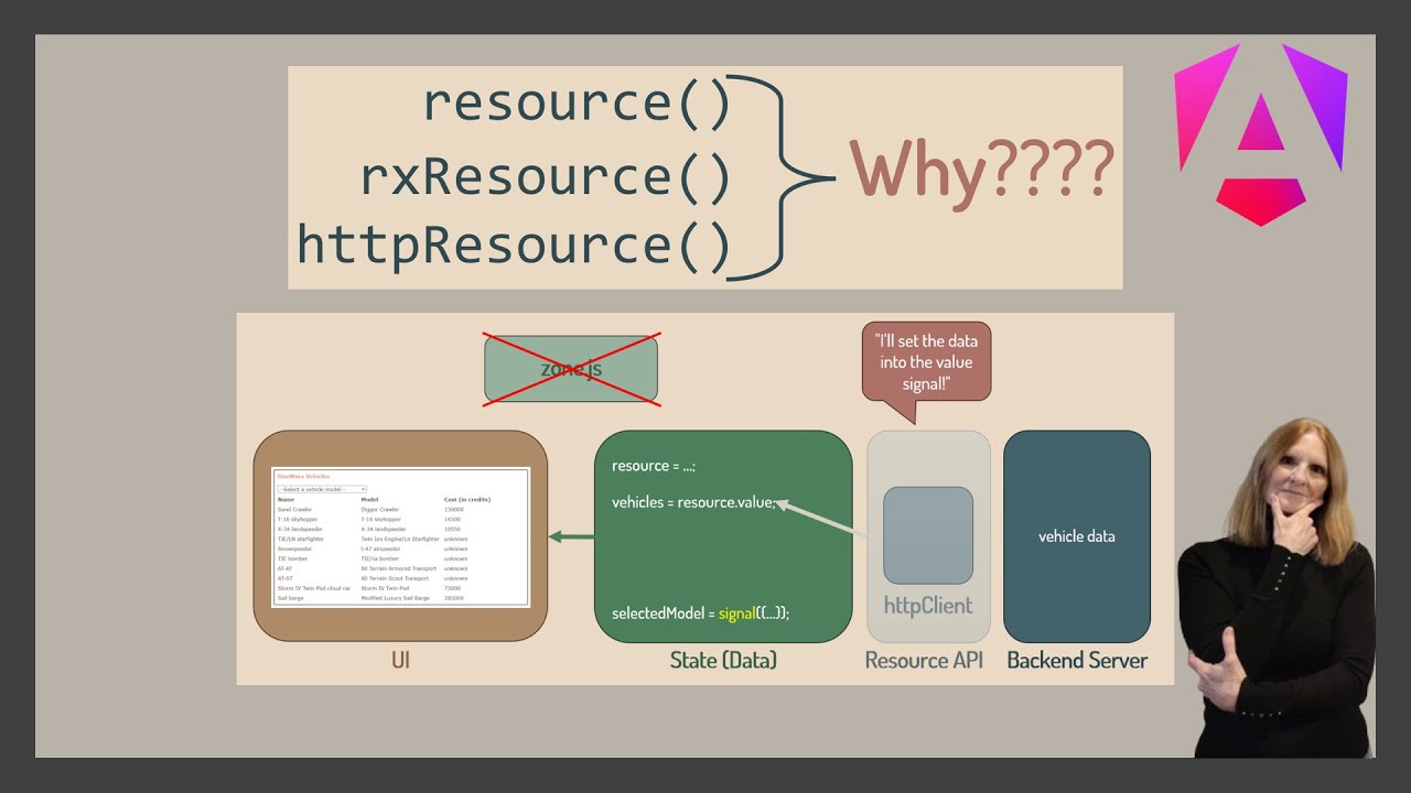 DeborahKurata's tweet card. resource(), rxResource(), httpResource(): Why????