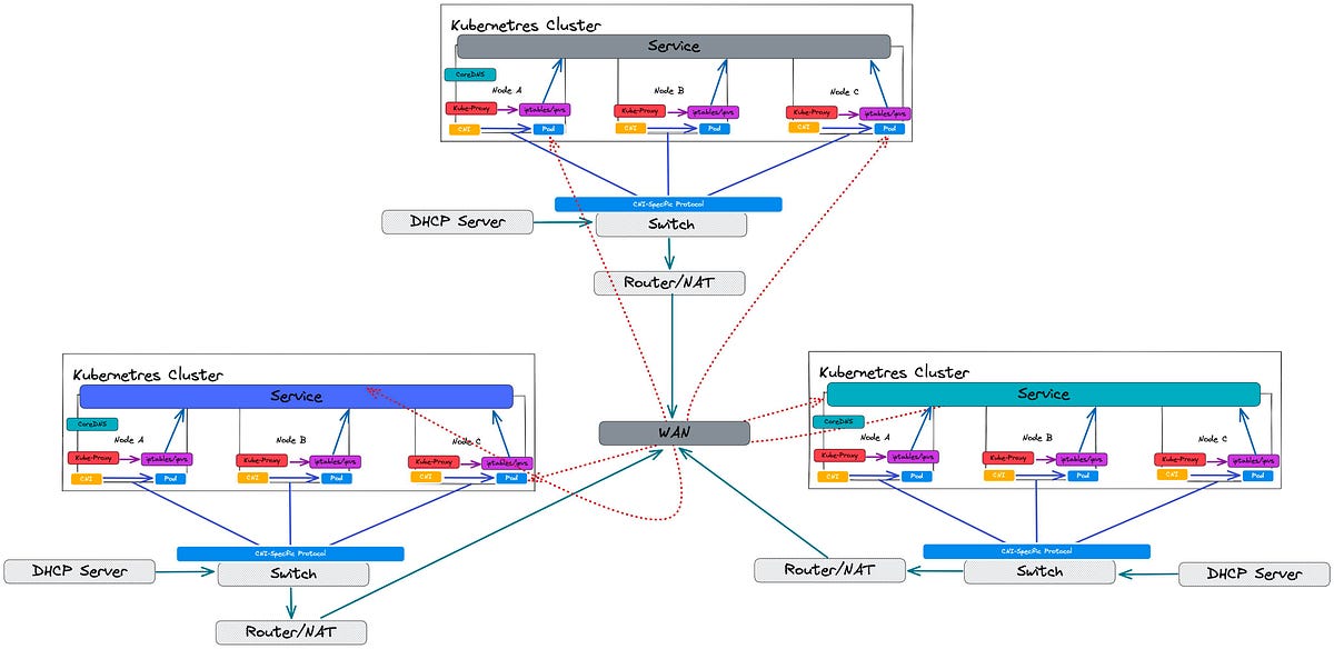 CloudIslamabad's tweet card. Introduction