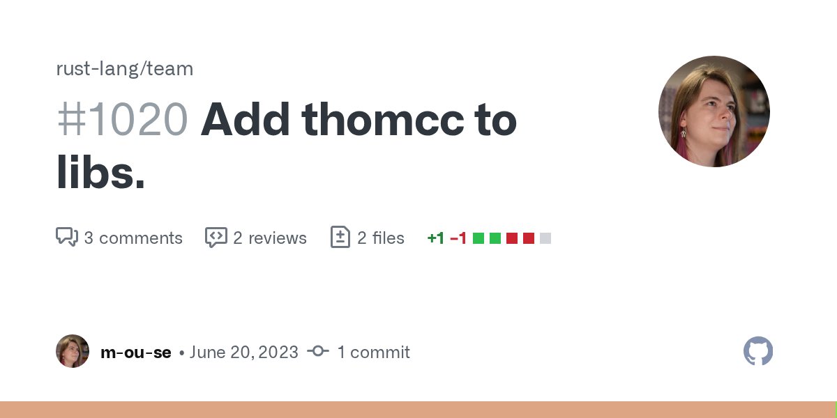 at_tcsc's tweet card. @thomcc, welcome to @rust-lang/libs! 🎉