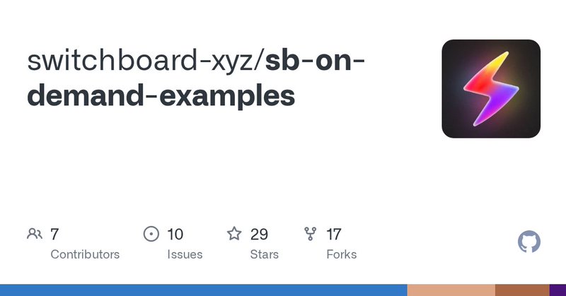 Tweet card summary image