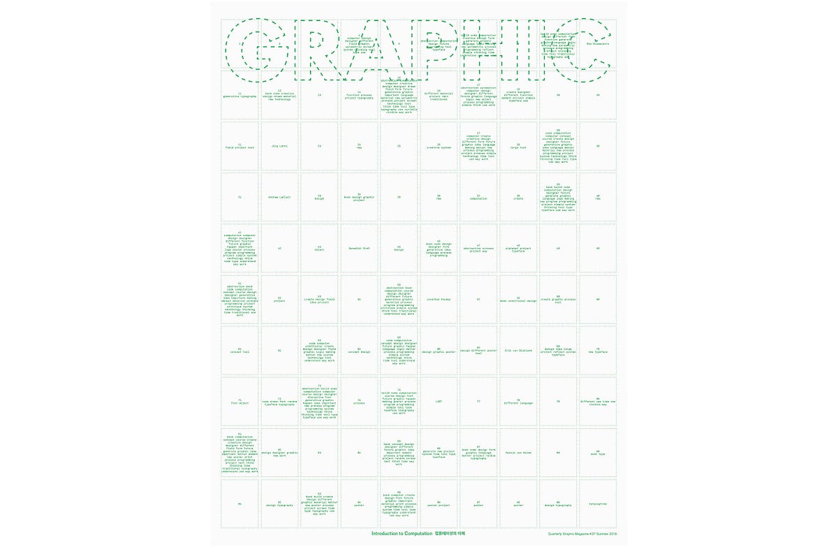 MarioBreskic's tweet card. The integration of computation in graphic design practice is seemingly a recent phenomenon and one that is commonly deemed as…