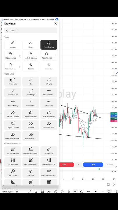 th_fundamental's tweet card. When Volatility Shrinks..Breakouts Explode!⚡|The Secret Pole & Flag...