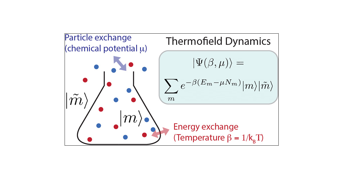 ScuseriaGroup's tweet card. Wave function methods have offered a robust, systematically improvable means to study ground-state properties in quantum many-body systems. Theories like coupled cluster and their derivatives provide...