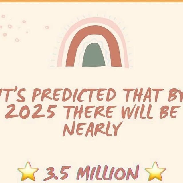 CSWNet's tweet card. Community Science Workshop Network (@cswnetworkinc) • Instagram photos and videos