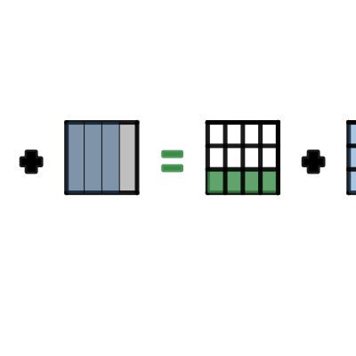 LetsLearnCalc's tweet card. Adding Fractions 3.0