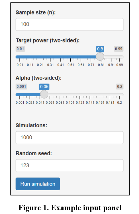 TheReplicateNet's tweet card. In this blog, I highlight a valid approach for calculating power after estimation—often called retrospective power. I provide a Shiny App that lets readers explore how the method works and how it a…