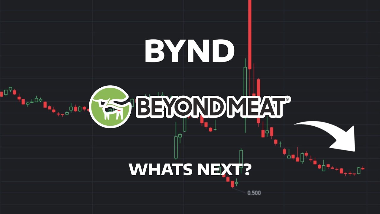 UndeRadarTalks's tweet card. Will BYND Stock Go Up Or Down? | Beyond Meat Stock Price Prediction