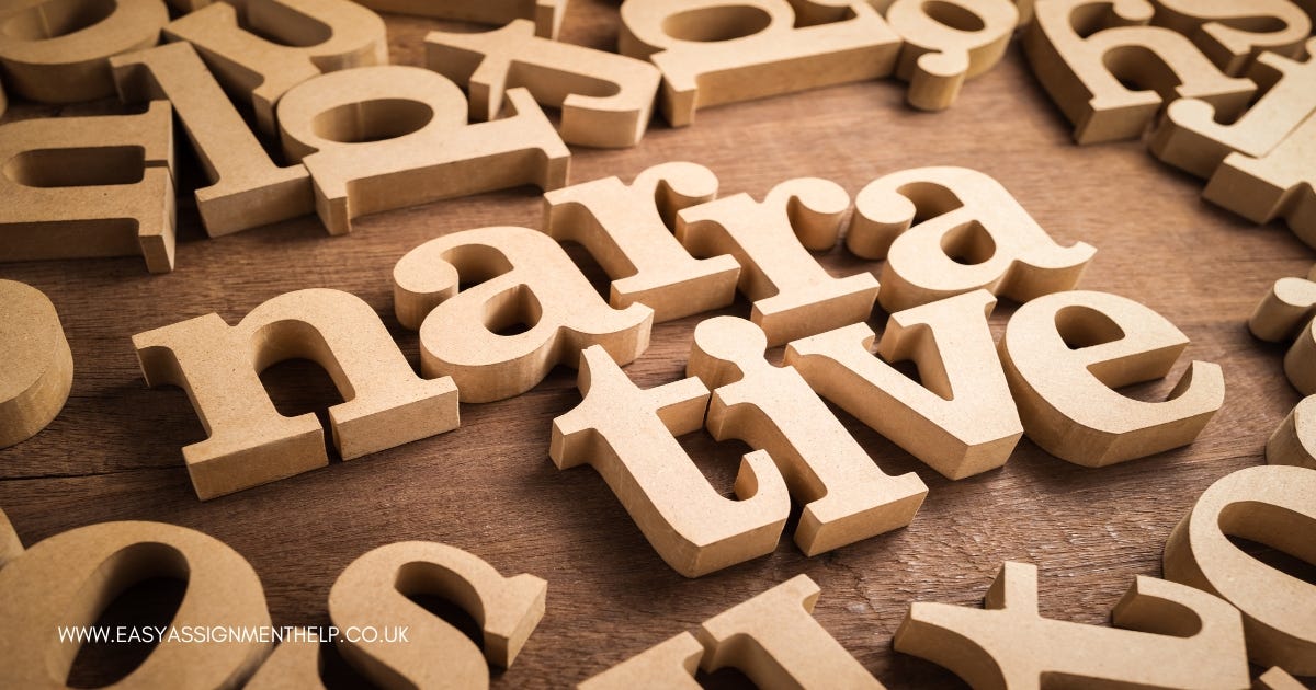 easyassignhelp's tweet card. Introduction