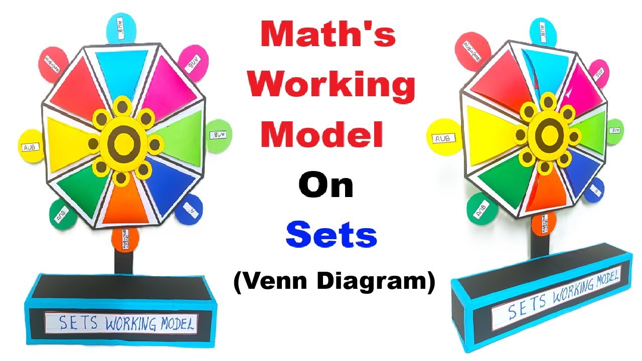 howtofunda's tweet card. maths working model on sets - venn diagram - diy - maths project -...