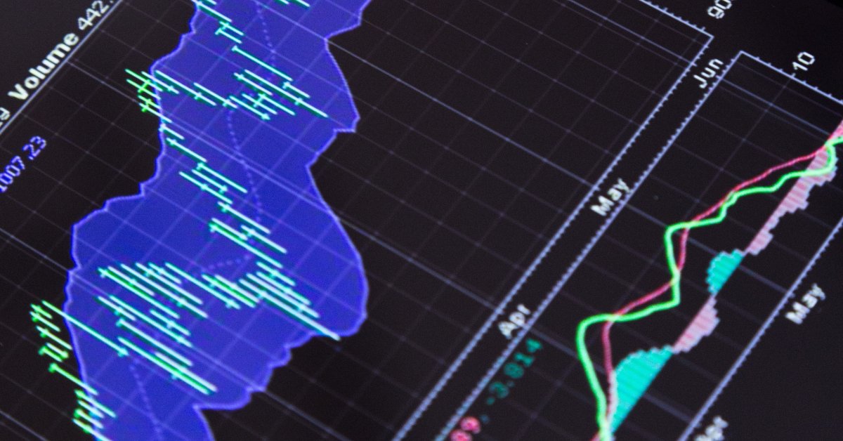 ManagedITblog's tweet card. CHALLENGE A financial investment firm wanted to improve its security and build an operational roadmap to solve IT pain points. The firm had a small IT team struggling to manage daily tasks and due...