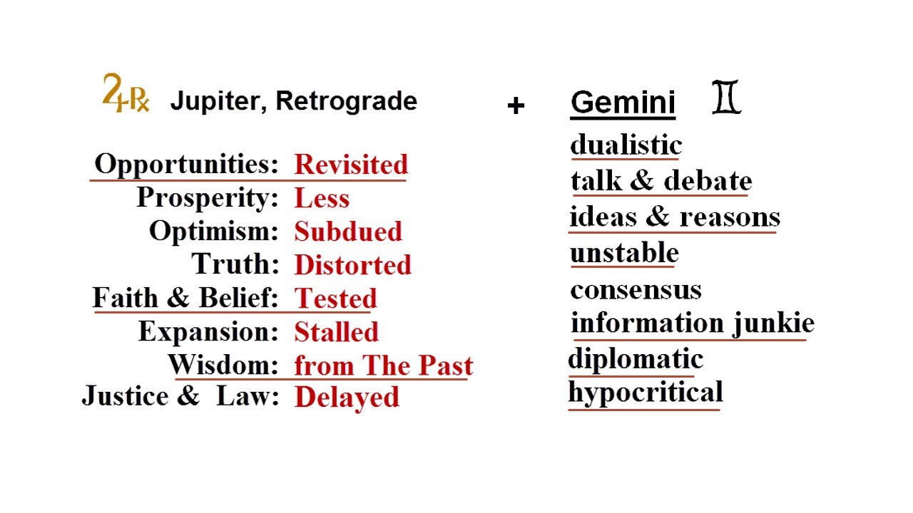 AstroNewsReport's tweet card. Astrology Patterns & Predictions for December 2025