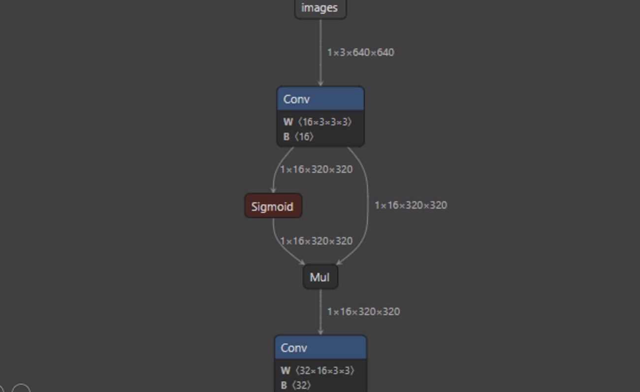 co_sutaron358's tweet card. スポンサーリンク モデル作成時によく使う可視化ツールのnetronをgoogle colab上でも使いたくなったので 今回やってみました♪ 参考になればうれしいです★ 目次 目次 この記事でわかること 1.ソースコード 2. 結果 3.参考 スポンサーリンク この記事でわかること google colab上でnetro…