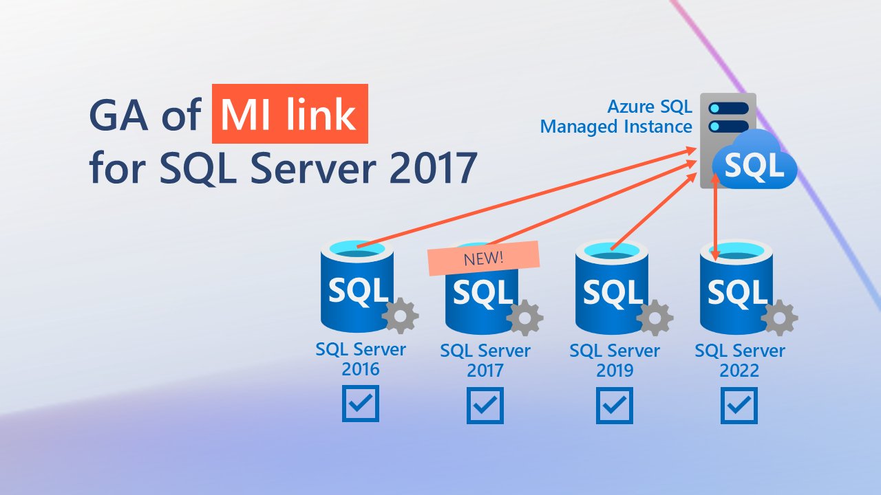 NikoNeugebauer's tweet card. We are announcing the general availability of Managed Instance link feature with SQL Server 2017, which enables near-real time data replication from SQL...