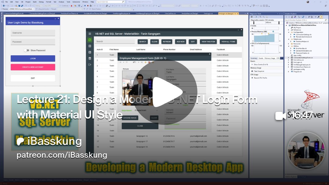 IBasskung's tweet card. Get more from iBasskung on Patreon