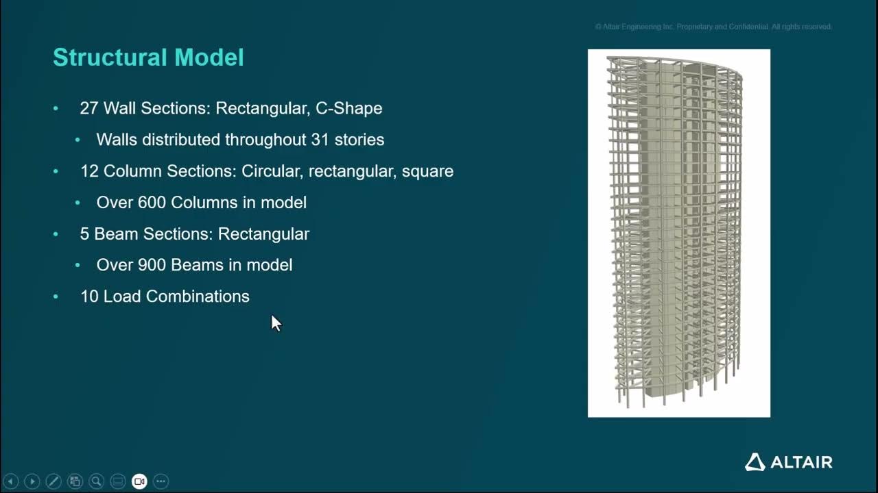 DesignTechSys's tweet card. Full Structure Concrete Design Made Easier