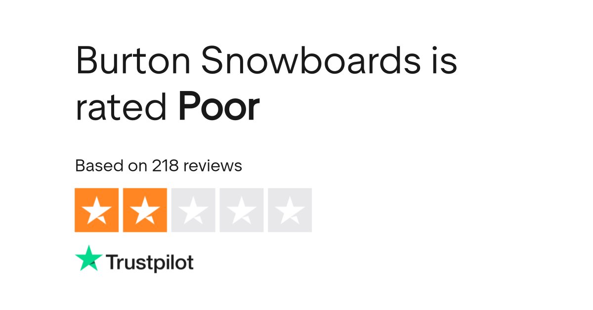 DesignForums's tweet card. Do you agree with Burton Snowboards's TrustScore? Voice your opinion today and hear what 218 customers have already said.