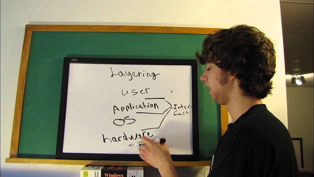 RishiPande15322's tweet card. Intro to Operating Systems