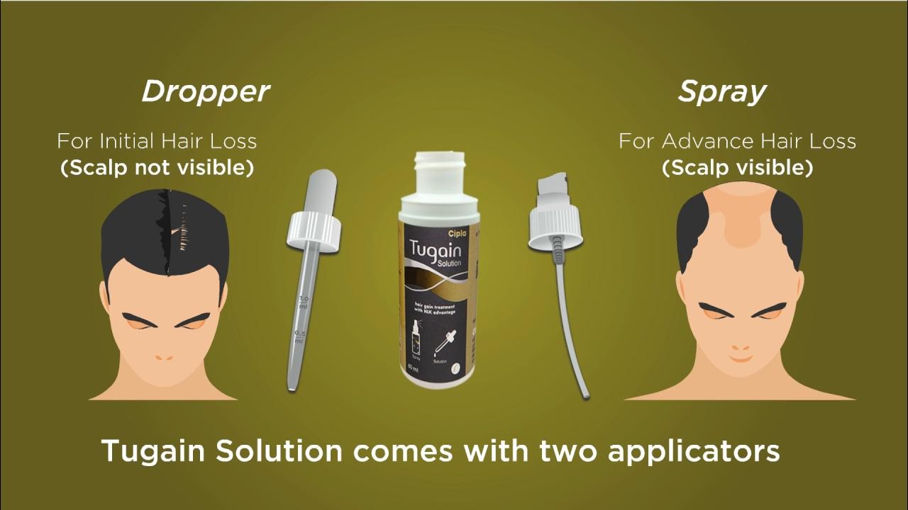 GreenNovatec's tweet card. How to use Tugain Solution ?