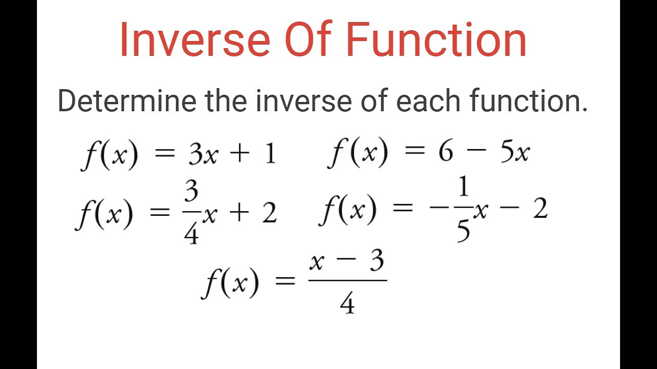 HomeworkHelp75's tweet card. Finding INVERSE Of Linear Functions