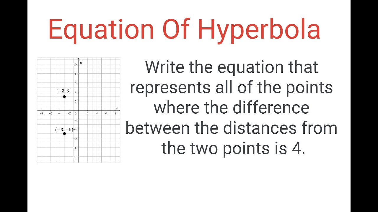 HomeworkHelp75's tweet card. HYPERBOLA: Finding Equation From Foci (-3, 3) & (-3, -5) And Differ...
