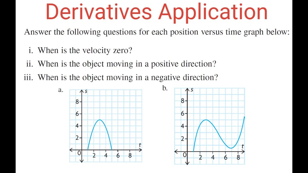 HomeworkHelp75's tweet card. POSITION-TIME GRAPHS: When Is the Object At Rest, Moving In Positive...