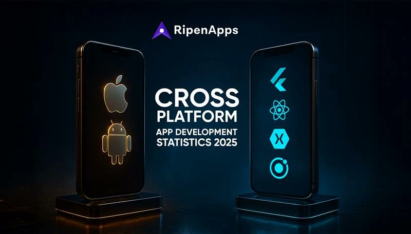 RipenAppsTech's tweet card. Explore the latest 2025 cross-platform app development statistics. Learn how business insights are shaping the future of mobile app development for startups and enterprise in USA