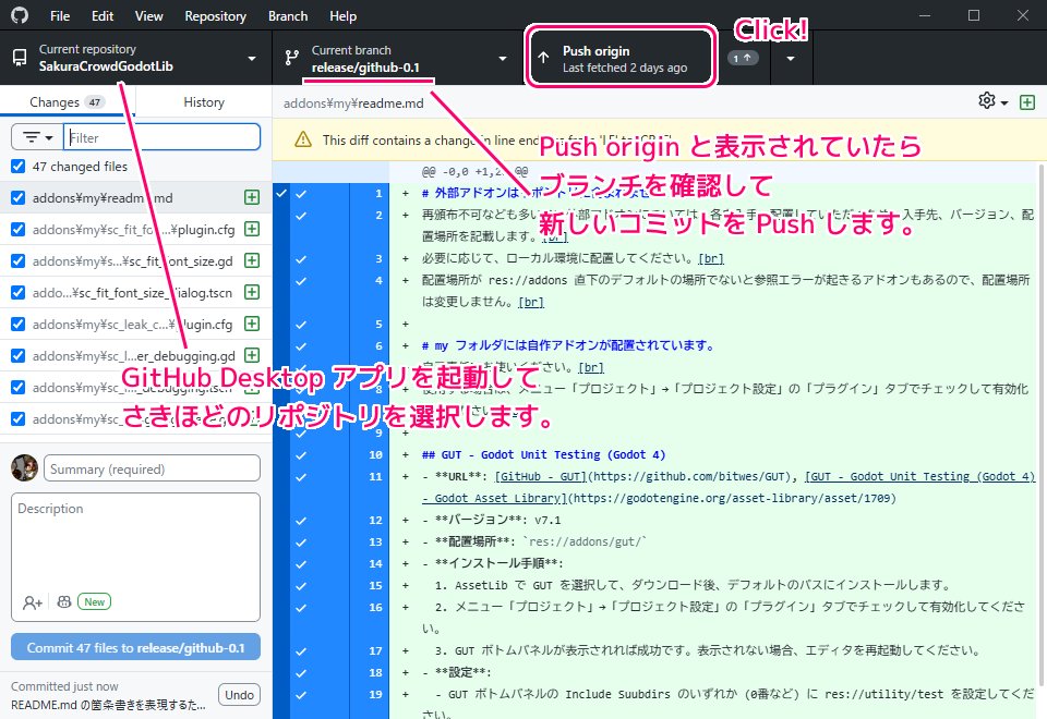 SakuraCrowd's tweet card. GitHub で作成したリポジトリのファイル（例では README.md）のローカルでの変更を、 Git クライアントの TortoiseGit でコミットした後に、GitHub Desktop アプリで GitHub に Push して変...