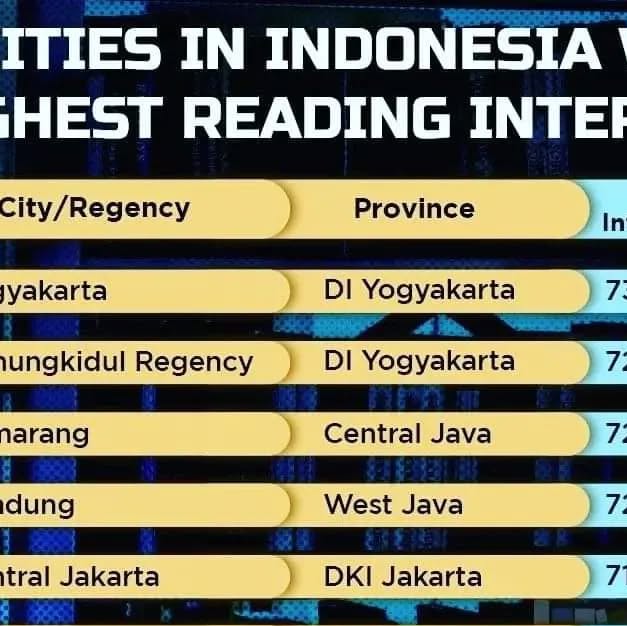 ributlupy's tweet card. Ribut Lupiyanto (@ributlupy) • Instagram photo